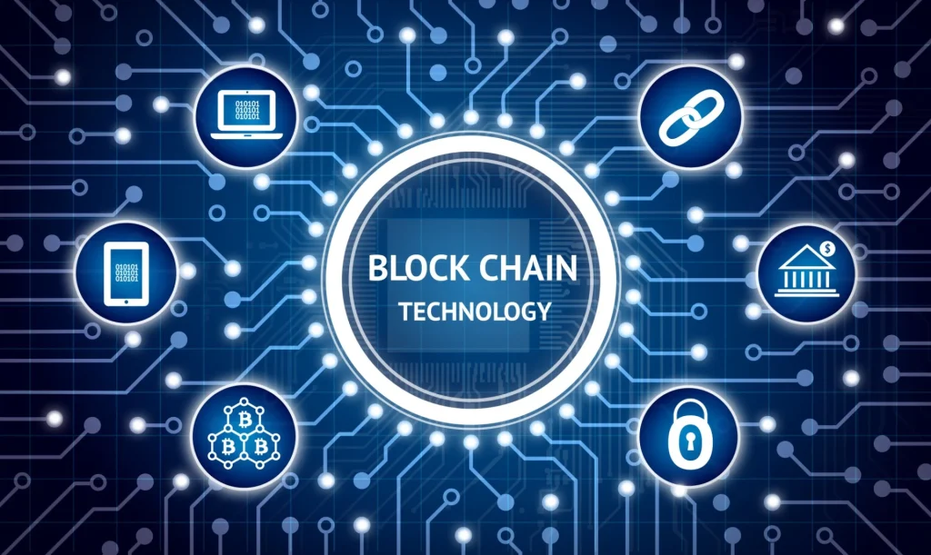 Blockchain Technology Explained